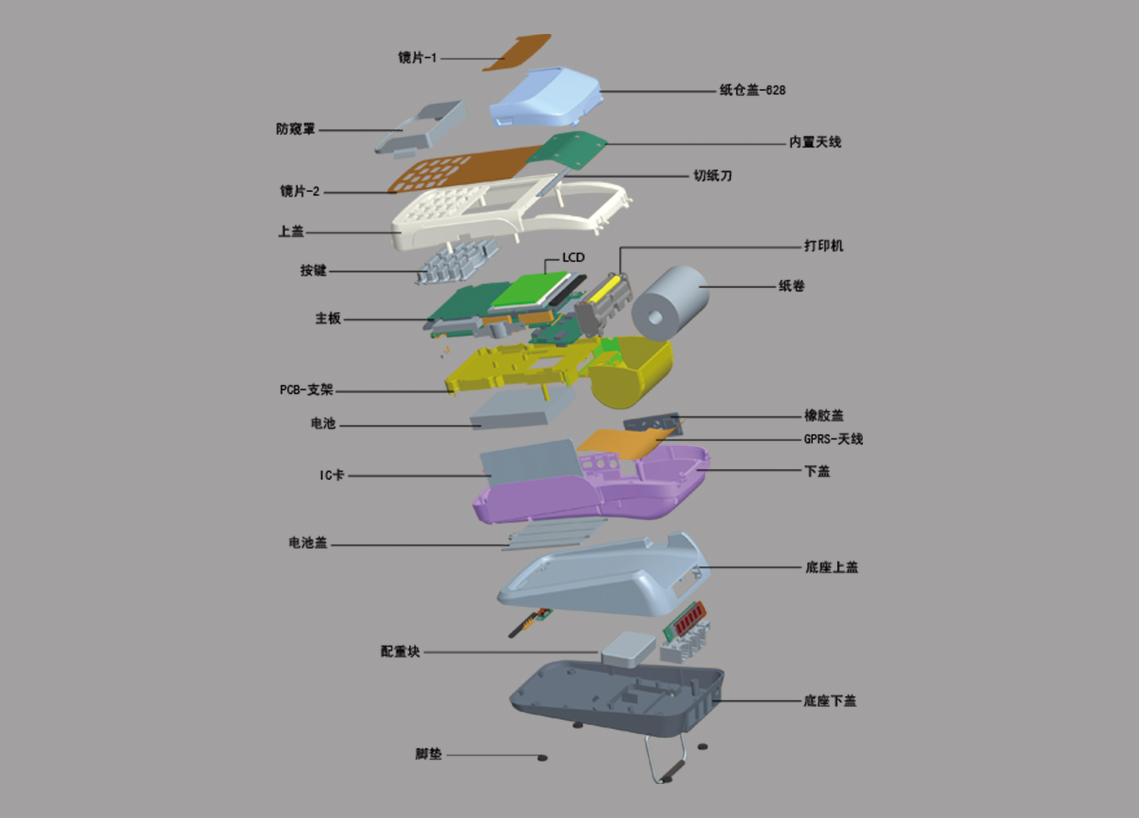 PSO機 - 考克（福建）工業(yè)設(shè)計有限公司-官網(wǎng).jpg