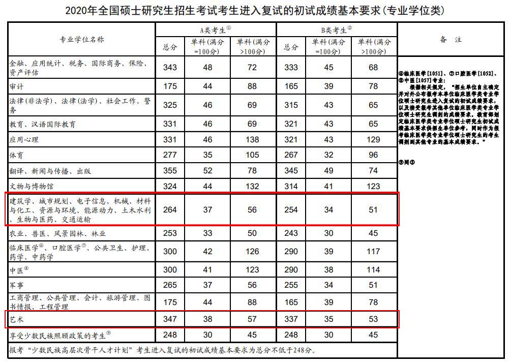 2020年國(guó)家線2.jpg