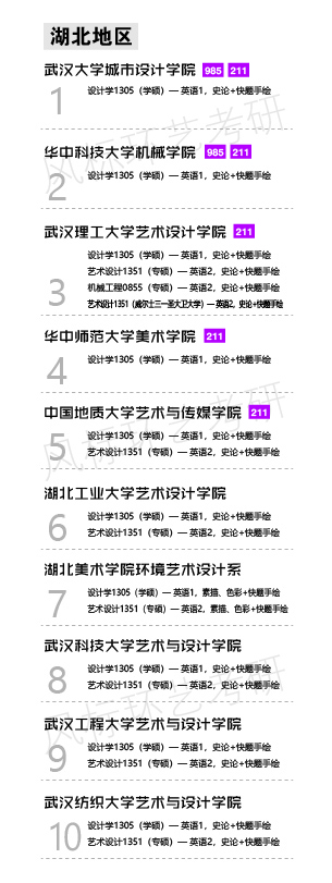 環(huán)藝學(xué)校湖北-01.jpg