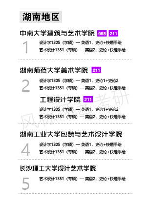 環(huán)藝學(xué)校湖南-01.jpg