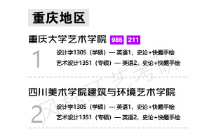 環(huán)藝學(xué)校重慶-01.jpg