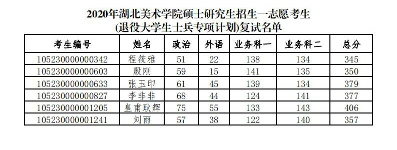 復試名單2_00.jpg