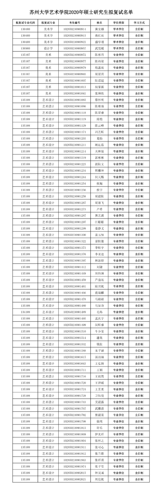 復試名單1.jpg