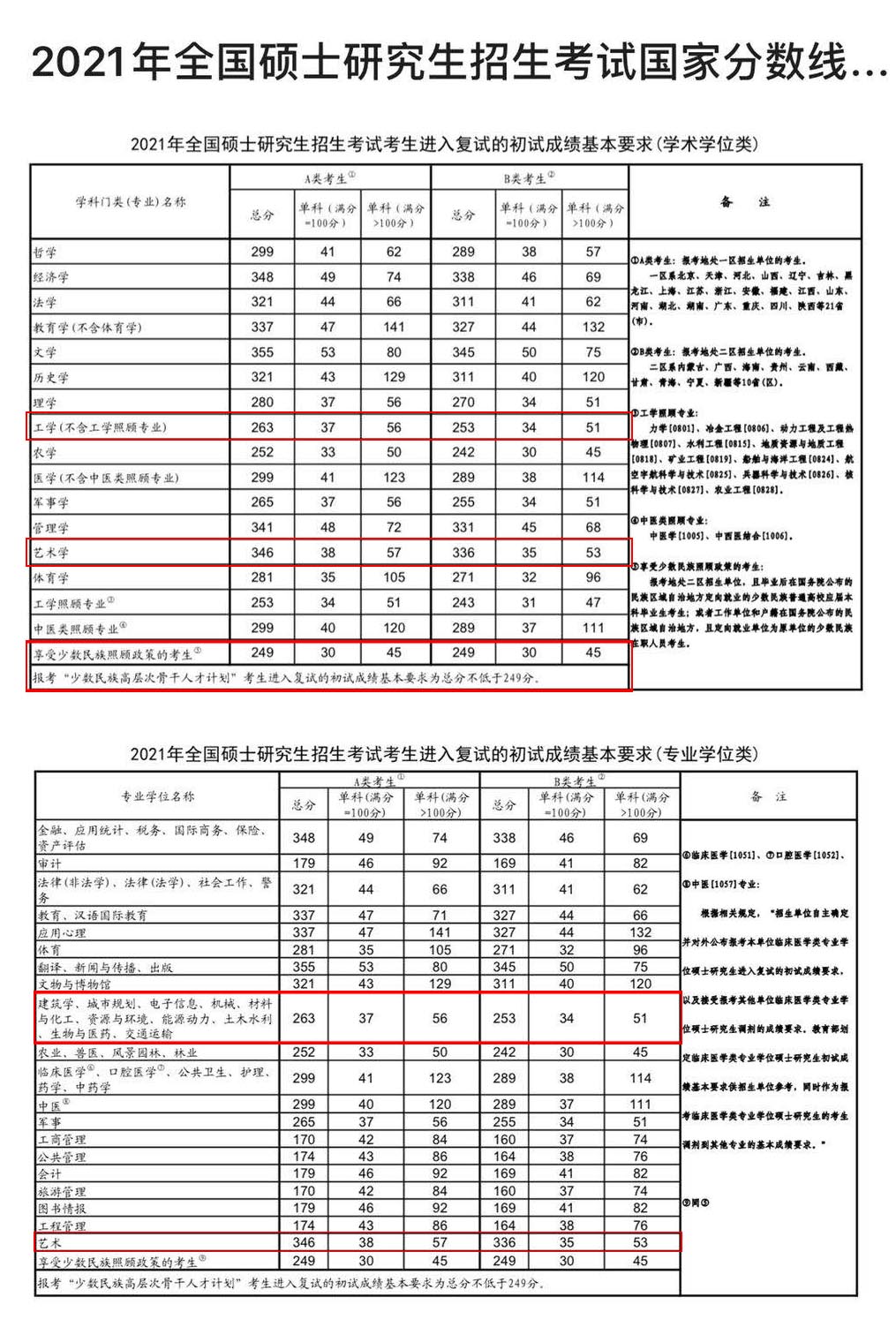 21國(guó)家線(xiàn).jpeg