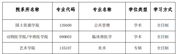 河北農大.JPG