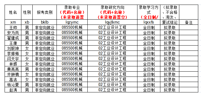 長安大學(xué)工程機械學(xué)院2021年統(tǒng)考碩士研究生擬錄取名單.png