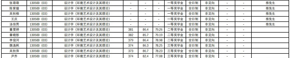 5設(shè)計(jì)學(xué)環(huán)藝.jpg
