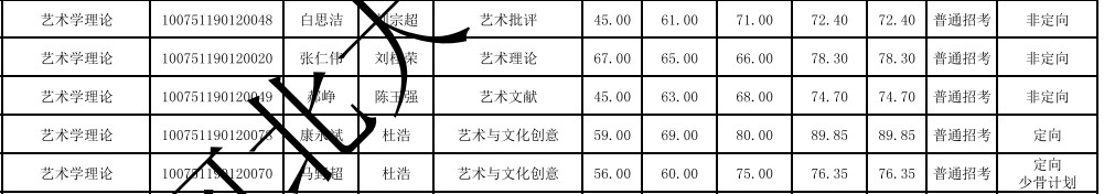 河北大學錄取1.JPG