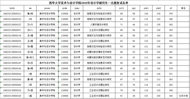 復試名單.png