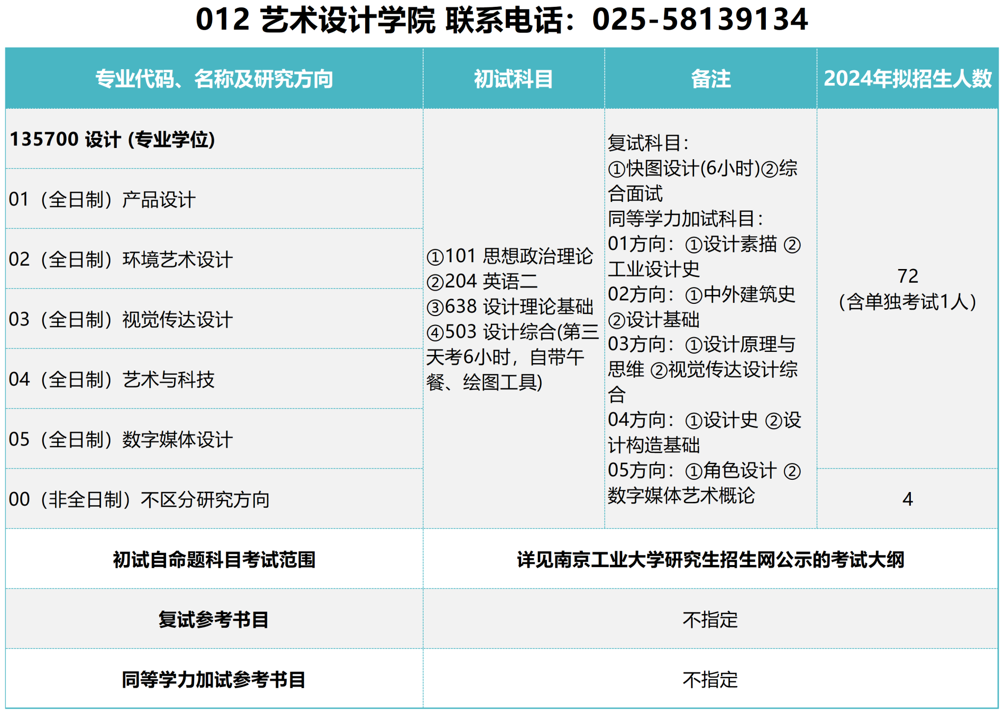 012藝術(shù)設(shè)計學(xué)院.png