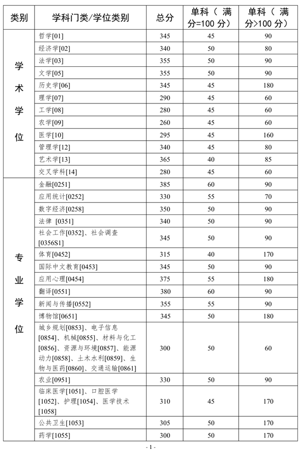 中山大學.jpg